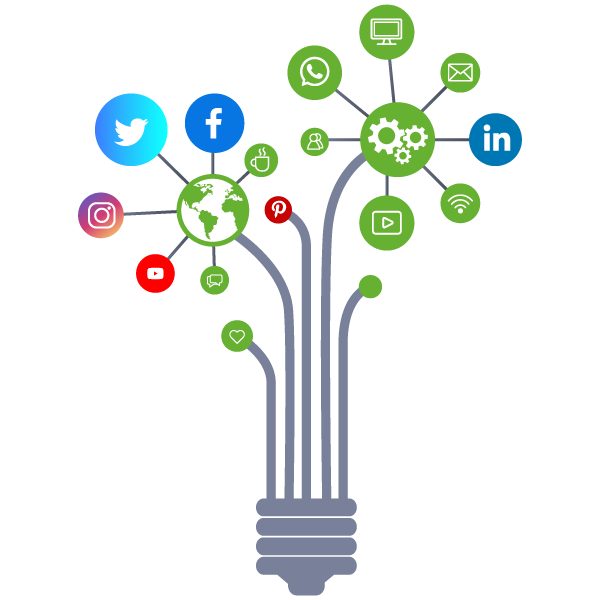 Digital marketing service in USA