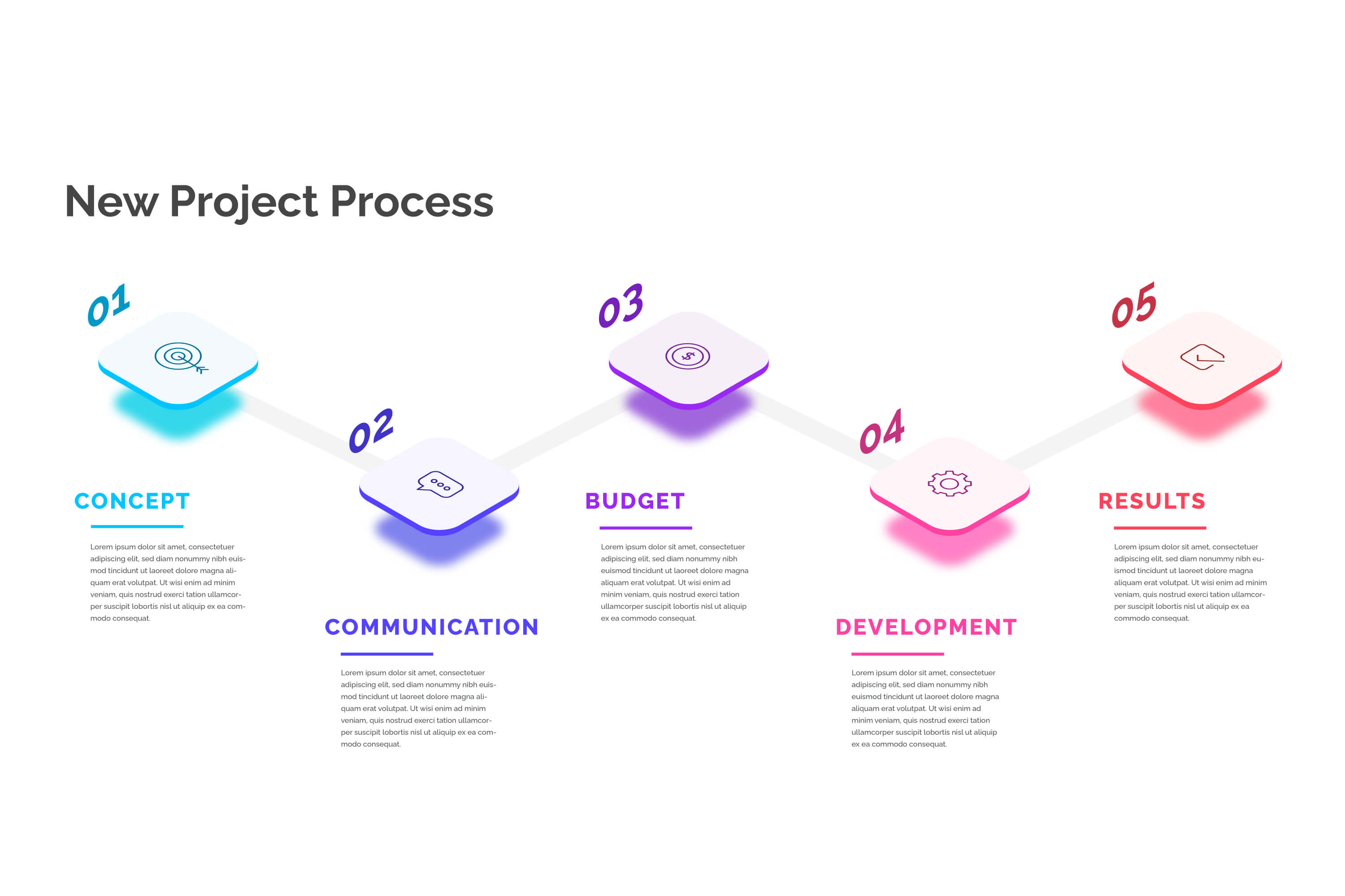 Best Business Design Services in USA