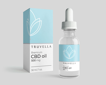 Best Business Design Services in USA