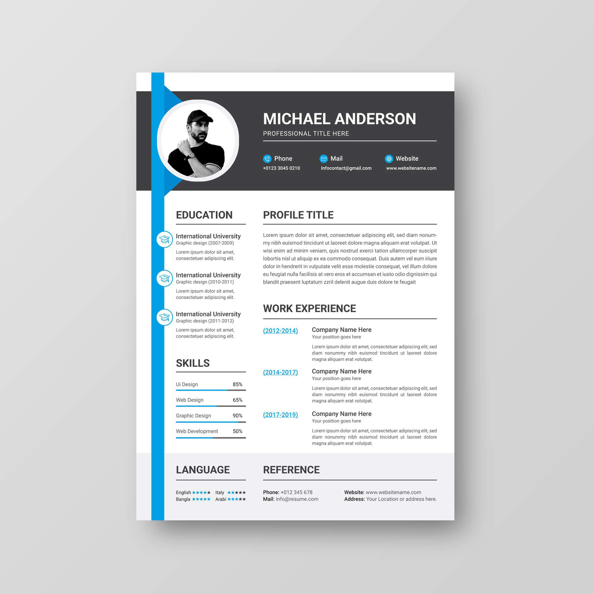 Best Business Design Services in USA