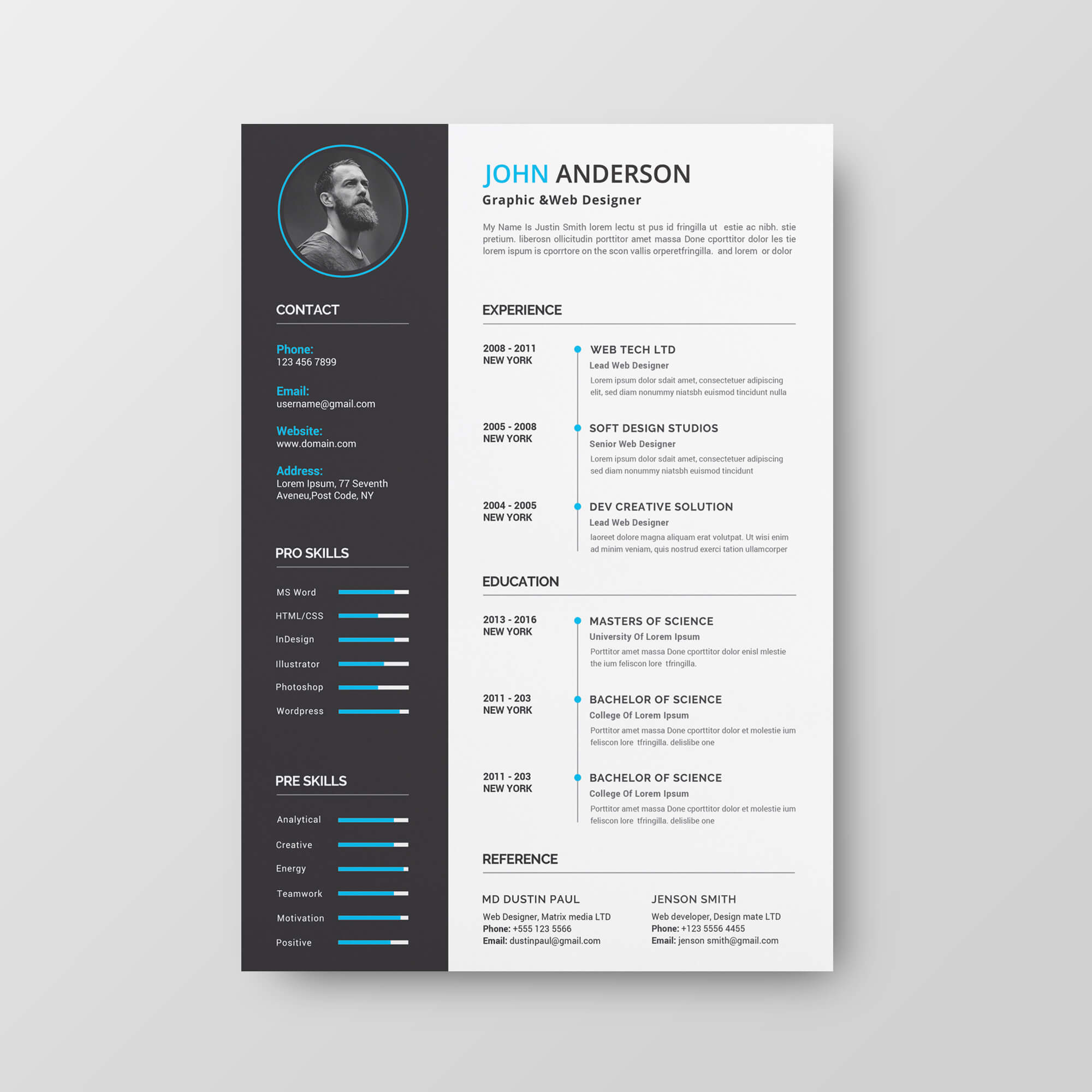 Best Business Design Services in USA